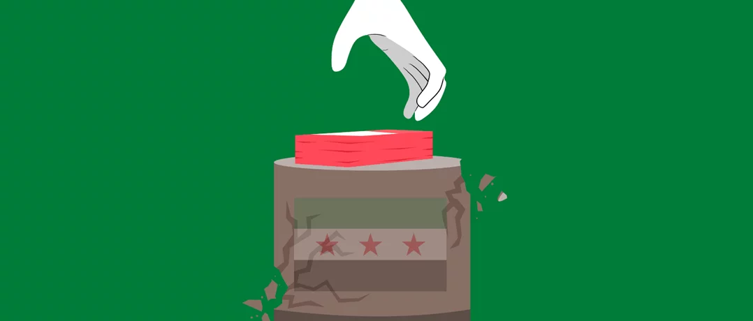 Who is financing Syria’s return?