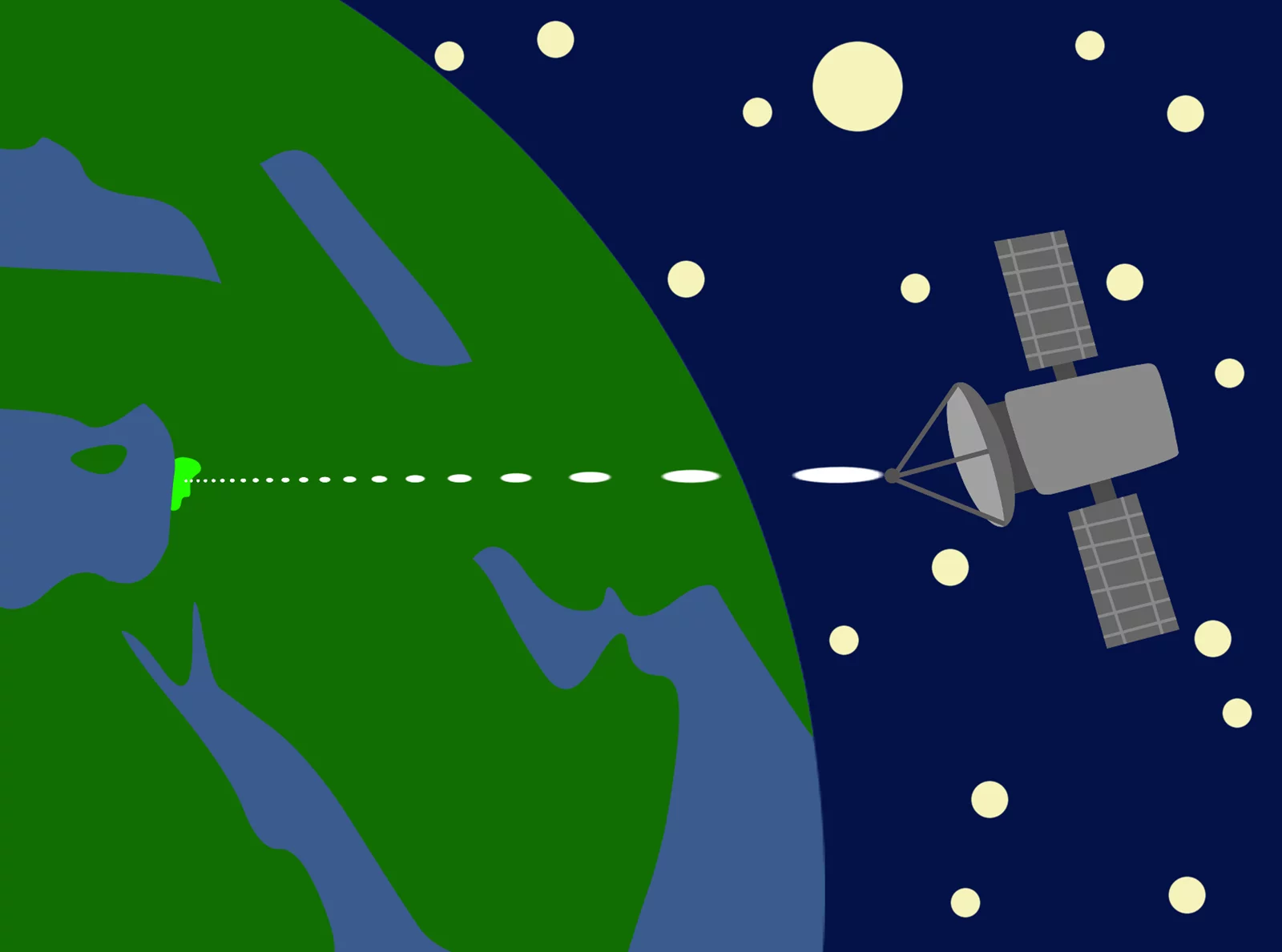 starlink-challenges-iran’s-internet-blackout
