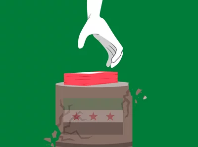 Who is financing Syria’s return?