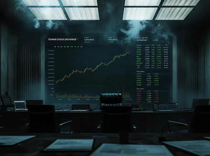What Iran’s stock market reveals